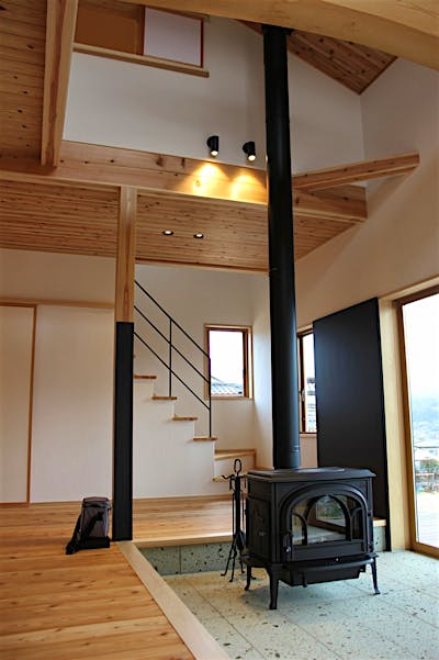 薪ストーブはヨツールF500。
